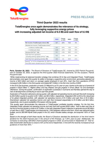 Thumbnail TotalEnergies Quarterly Report 2023-q3
