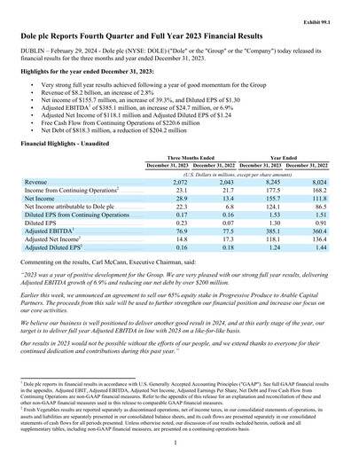 Thumbnail Dole PLC Financial Report 2023