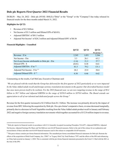 Thumbnail Dole PLC Quarterly Report 2022-q1