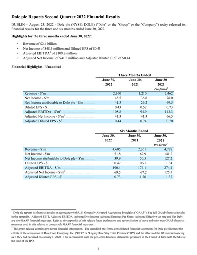 Thumbnail Dole PLC Quarterly Report 2022-q2