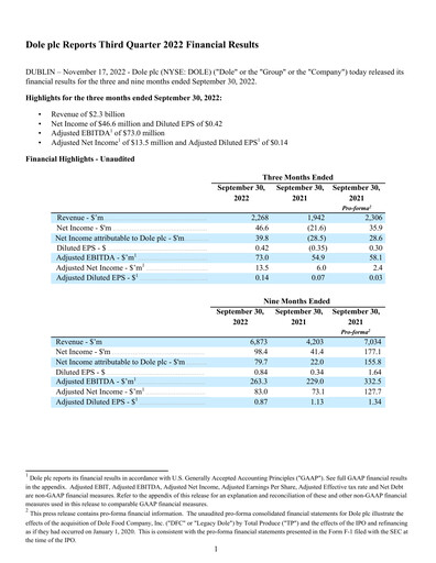 Thumbnail Dole PLC Quarterly Report 2022-q3