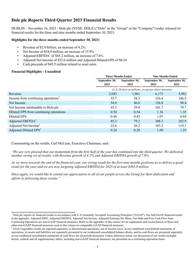 Thumbnail Dole PLC Quarterly Report 2023-q3