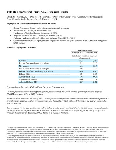 Thumbnail Dole PLC Quarterly Report 2024-q1