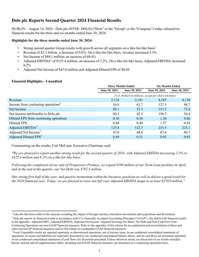 Thumbnail Dole PLC Quarterly Report 2024-q2
