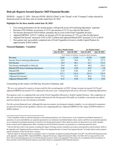 Thumbnail Dole PLC Quarterly Report 2025-q2