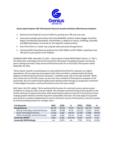 Thumbnail Genius Sports Quarterly Report 2021-q3
