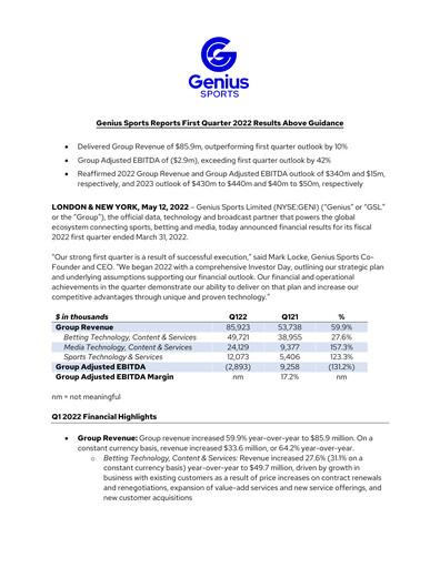Thumbnail Genius Sports Quarterly Report 2022-q1