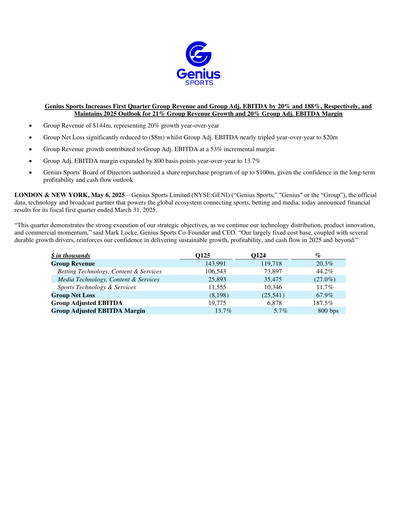 Thumbnail Genius Sports Quarterly Report 2025-q1