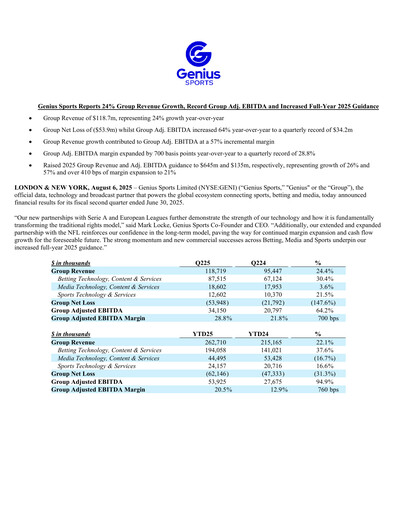Thumbnail Genius Sports Quarterly Report 2025-q2