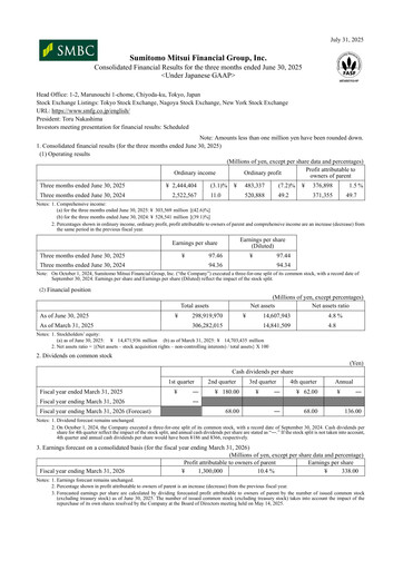 Thumbnail Sumitomo Mitsui Financial Group Quarterly Report 2026-q1