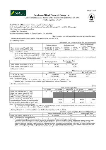 Thumbnail Sumitomo Mitsui Financial Group Quarterly Report 2027-q1