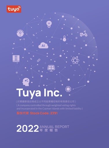 Thumbnail tuya Annual Report 2022
