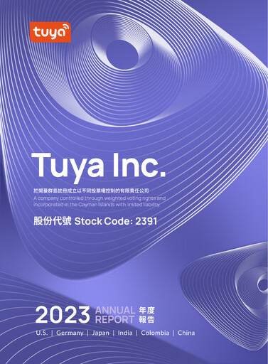 Thumbnail Tuya Inc. Annual Report 2023