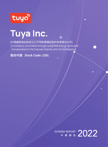Thumbnail Tuya Inc. Half-year Report 2022-h1