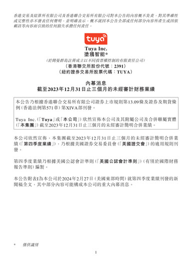 Thumbnail Tuya Inc. Quarterly Report 2023-q4