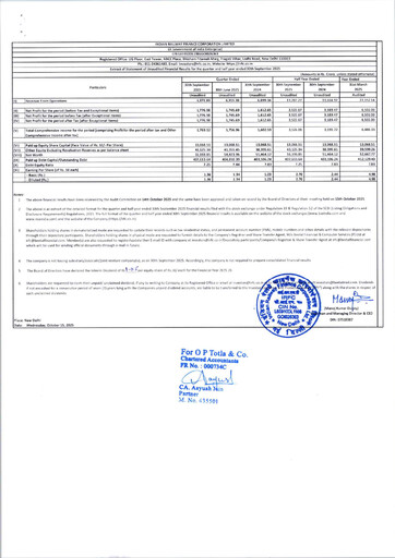 Thumbnail Indian Railway Finance Quarterly Report 2025-q2