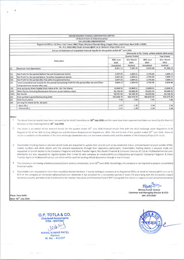 Thumbnail Indian Railway Finance Quarterly Report 2026-q1