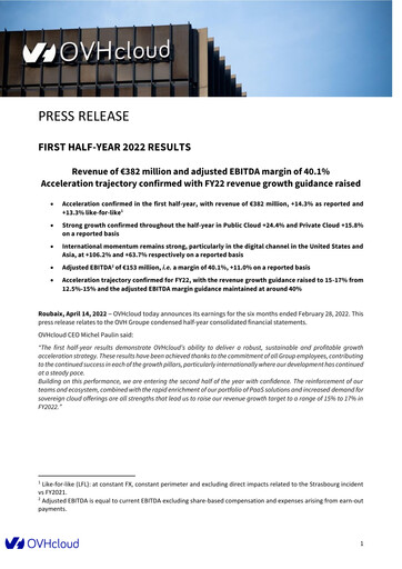 Thumbnail OVH Groupe Half-year Report fy2022-h1