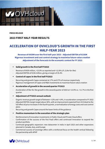Thumbnail OVH Groupe Half-year Report fy2023-h1
