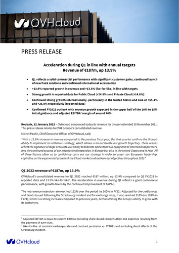 Thumbnail OVH Groupe Quarterly Report fy2022-q1