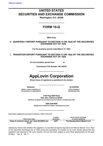 Miniature AppLovin Rapport trimestriel 2023-q1