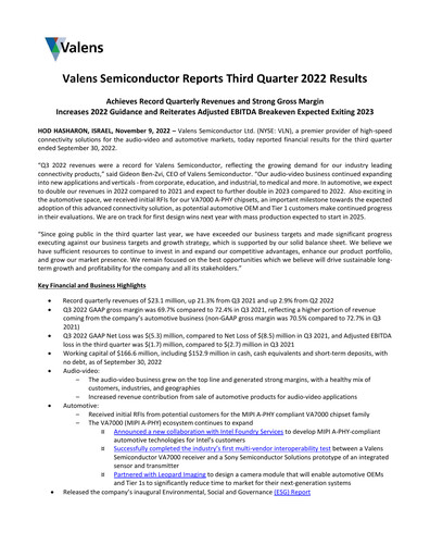Miniature Valens Semiconductor Rapport trimestriel 2022-q3