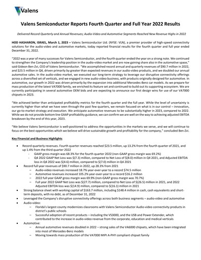 Miniature Valens Semiconductor Rapport trimestriel 2022-q4