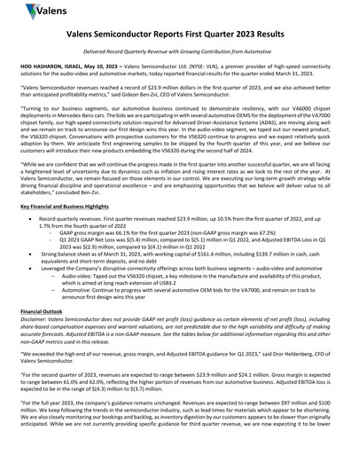 Miniature Valens Semiconductor Rapport trimestriel 2023-q1