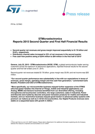 Thumbnail STMicroelectronics Quarterly Report 2015-q2