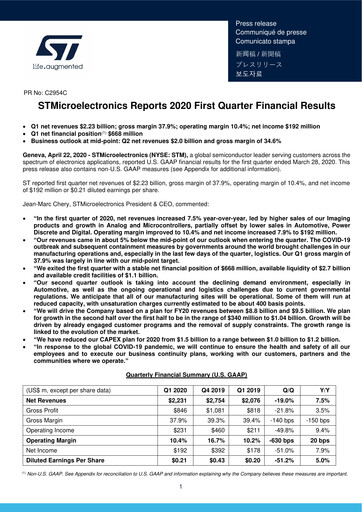 Thumbnail STMicroelectronics Quarterly Report 2020-q1