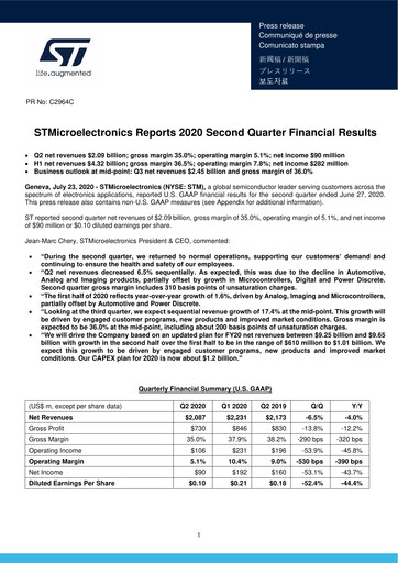 Thumbnail STMicroelectronics Quarterly Report 2020-q2