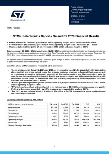 Thumbnail STMicroelectronics Quarterly Report 2020-q4