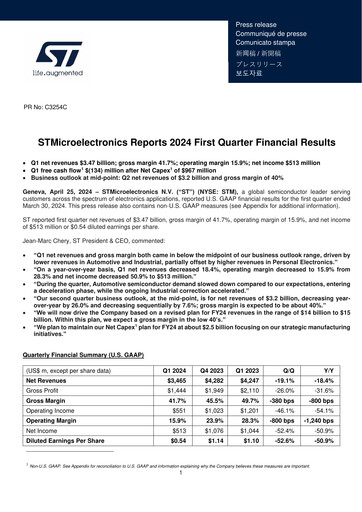Thumbnail STMicroelectronics Quarterly Report 2024-q1