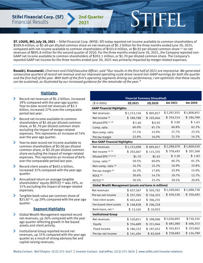 Thumbnail Stifel
 Quarterly Report 2021-q2