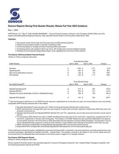 Thumbnail Sonoco Quarterly Report 2023-q1