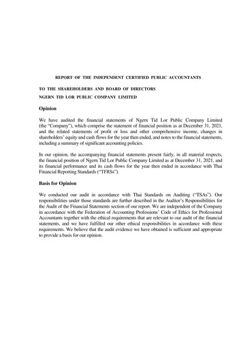 Vorschaubild Ngern Tid Lor Finanzmitteilung 2021