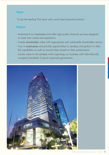 Thumbnail TMBThanachart Bank (ttb)

 Annual Report 2008