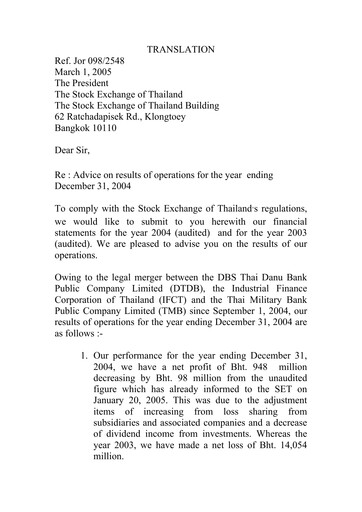 Thumbnail TMBThanachart Bank (ttb)

 Financial Statement 2004