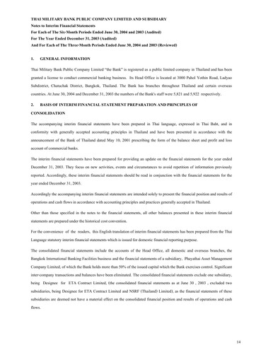 Vorschaubild TMBThanachart Bank (ttb)

 Halbjahresbericht 2004-h1