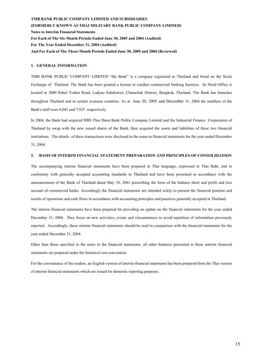 Vorschaubild TMBThanachart Bank (ttb)

 Halbjahresbericht 2005-h1