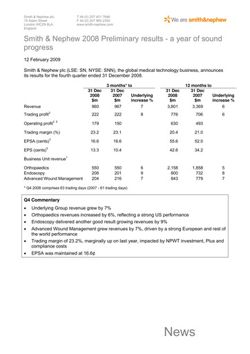 Thumbnail Smith & Nephew
 Financial Report 2008