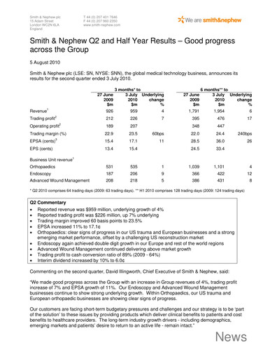 Thumbnail Smith & Nephew
 Half-year Report 2010-h1