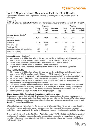 Thumbnail Smith & Nephew
 Half-year Report 2017-h1