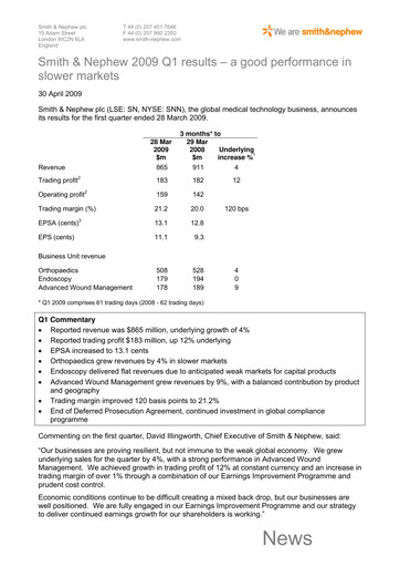 Thumbnail Smith & Nephew
 Quarterly Report 2009-q1