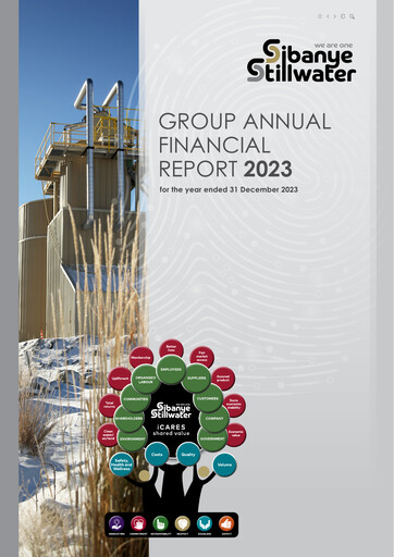Thumbnail Sibanye-Stillwater
 Financial Report 2023