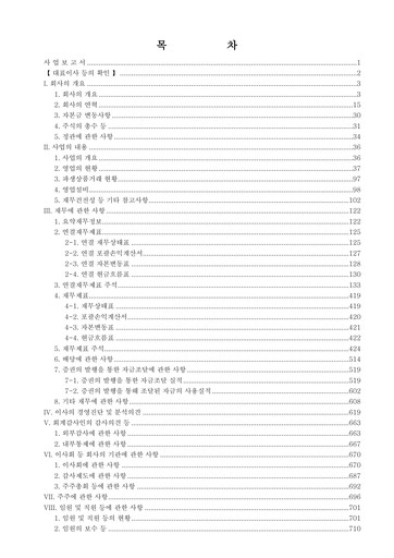 Thumbnail Shinhan Financial Group
 Annual Report 2024