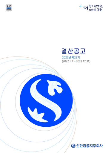 Vorschaubild Shinhan Financial Group
 Finanzbericht 2022