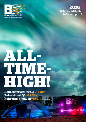 Miniature Bahnhof AB Rapport trimestriel 2016-q3