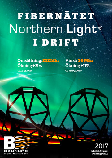 Miniature Bahnhof AB Rapport trimestriel 2017-q1