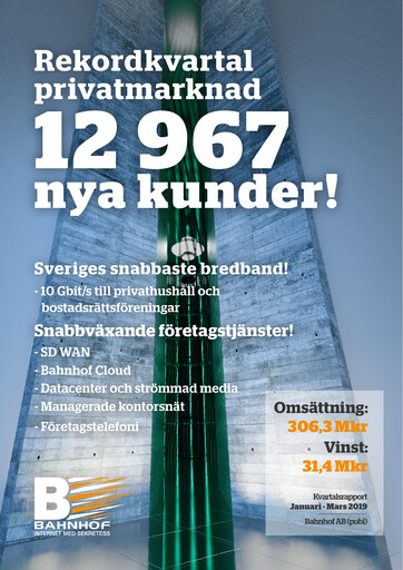 Miniature Bahnhof AB Rapport trimestriel 2019-q1
